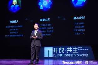 騰訊AI應用生態合作伙伴計劃 攜手共建軟件開發新場景與新模式