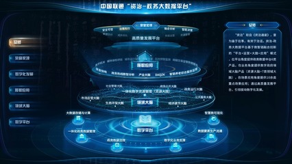 2023年數字浪潮 網絡技術服務領域那些振奮人心的創新成果